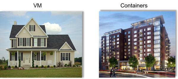 vm and container